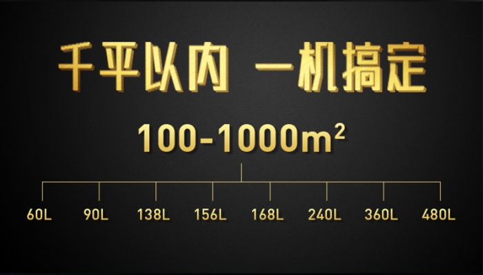 為何怎么除濕都沒用？