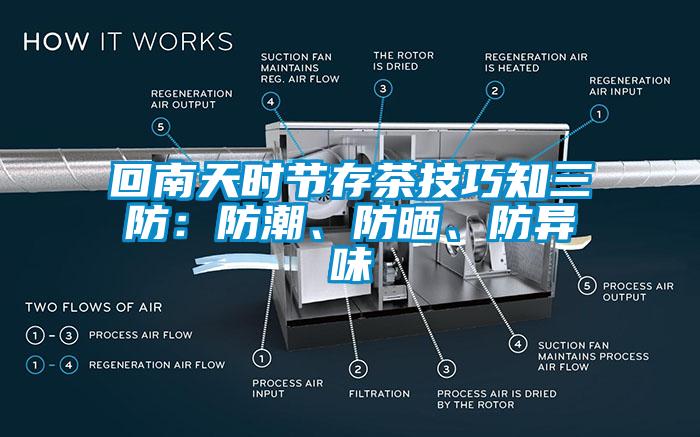 回南天時節存茶技巧知三防：防潮、防曬、防異味
