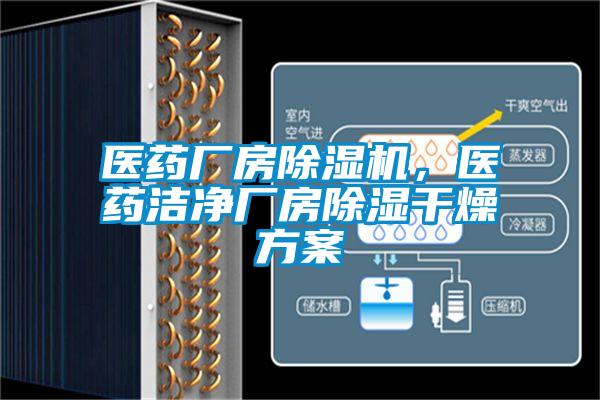 醫(yī)藥廠房除濕機，醫(yī)藥潔凈廠房除濕干燥方案
