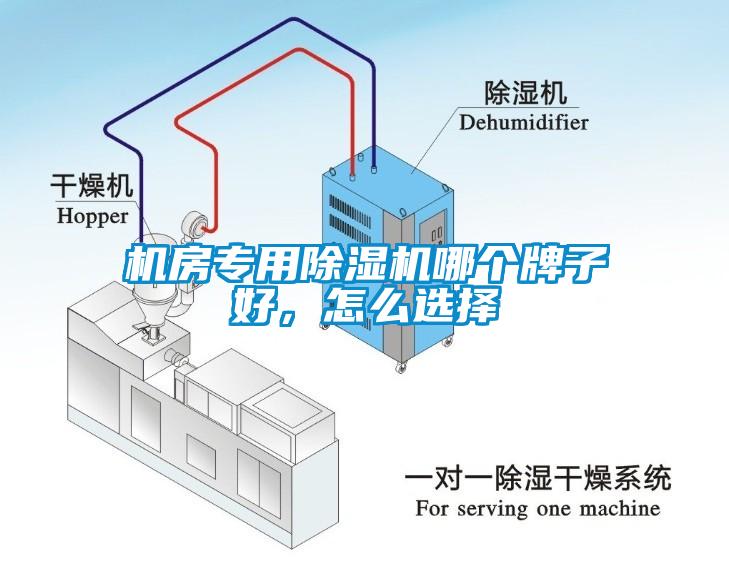 機房專用除濕機哪個牌子好，怎么選擇