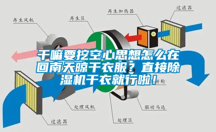 干嘛要挖空心思想怎么在回南天晾干衣服？直接除濕機(jī)干衣就行啦！