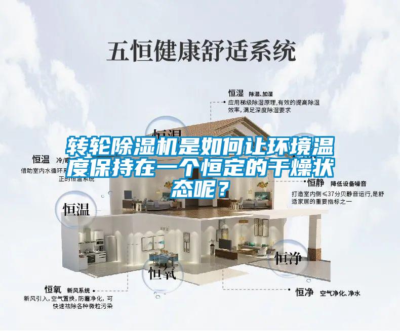 轉輪除濕機是如何讓環境溫度保持在一個恒定的干燥狀態呢？