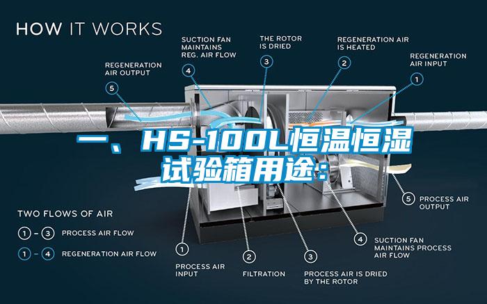 一、HS-100L恒溫恒濕試驗箱用途：