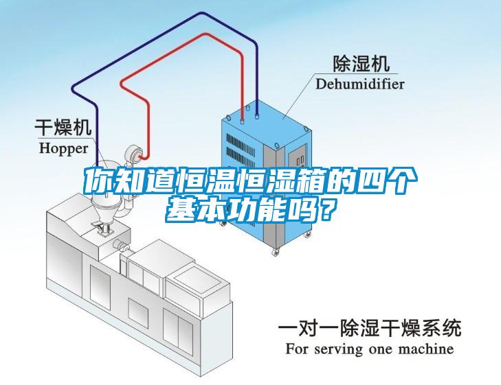 你知道恒溫恒濕箱的四個基本功能嗎？