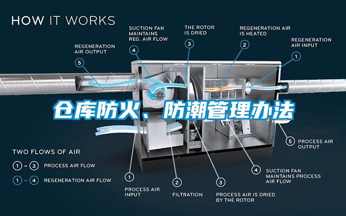 倉庫防火、防潮管理辦法