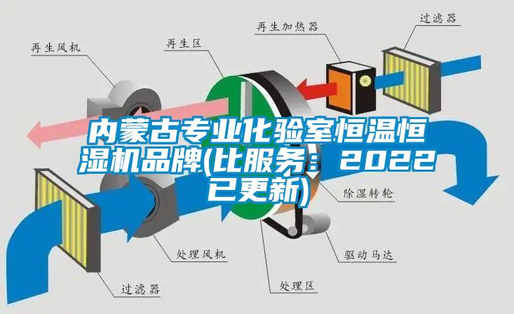 內(nèi)蒙古專業(yè)化驗室恒溫恒濕機(jī)品牌(比服務(wù)：2022已更新)