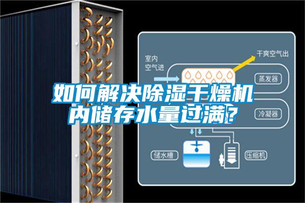 如何解決除濕干燥機(jī)內(nèi)儲(chǔ)存水量過(guò)滿？