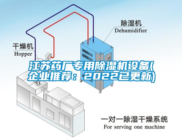 江蘇藥廠專用除濕機(jī)設(shè)備(企業(yè)推薦：2022已更新)