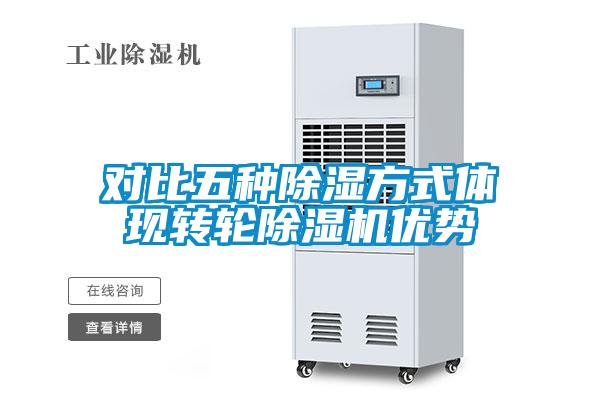對比五種除濕方式體現轉輪除濕機優勢