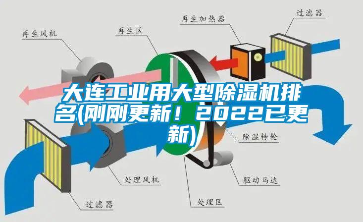 大連工業(yè)用大型除濕機(jī)排名(剛剛更新！2022已更新)