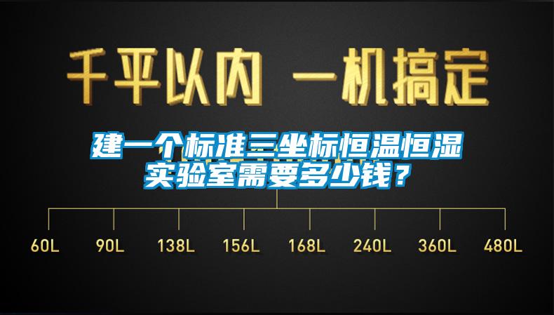 建一個標準三坐標恒溫恒濕實驗室需要多少錢？