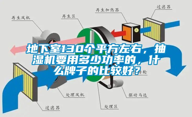 地下室130個平方左右，抽濕機要用多少功率的，什么牌子的比較好？