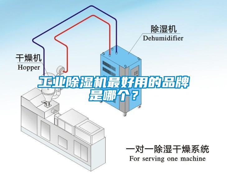 工業(yè)除濕機(jī)最好用的品牌是哪個(gè)？