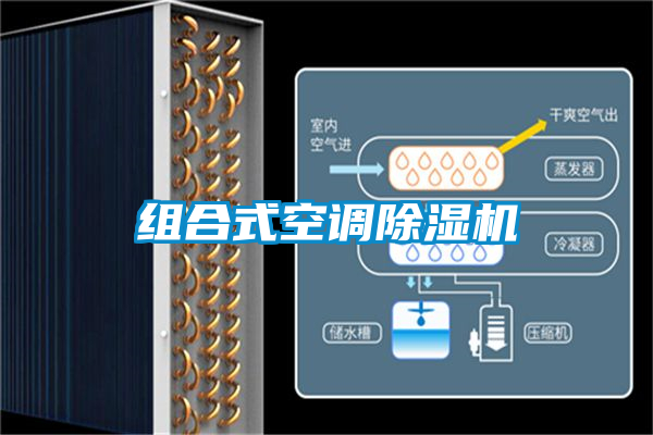 組合式空調(diào)除濕機