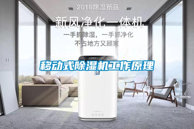 移動式除濕機工作原理