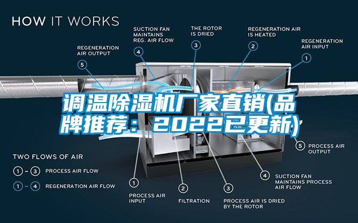 調(diào)溫除濕機(jī)廠家直銷(xiāo)(品牌推薦：2022已更新)