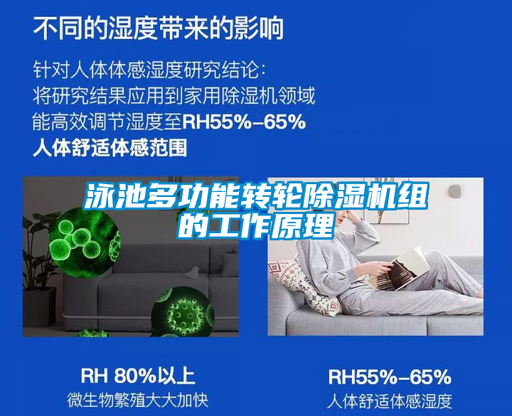泳池多功能轉(zhuǎn)輪除濕機組的工作原理