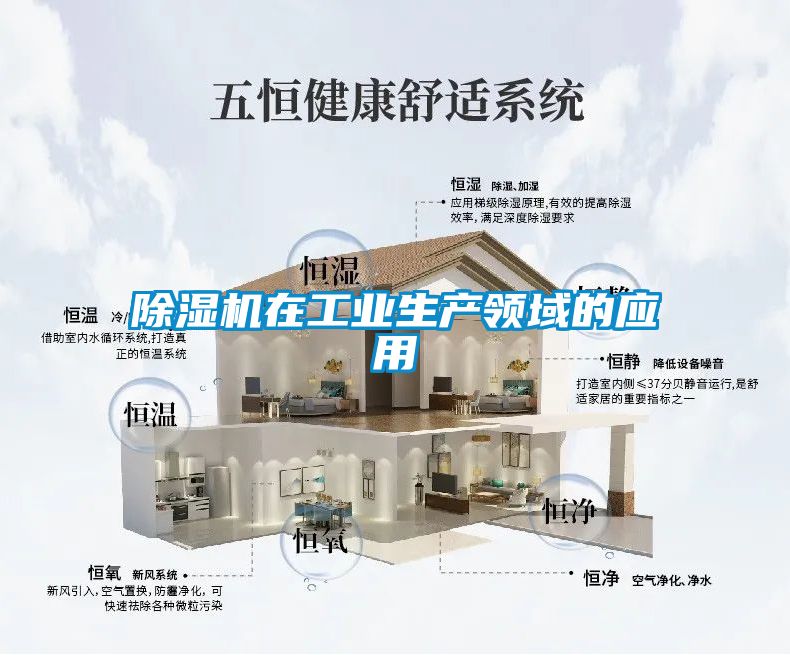 除濕機在工業(yè)生產領域的應用